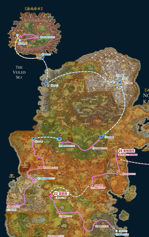 WOW一起走：艾泽拉斯冒险之旅，你准备好了吗？