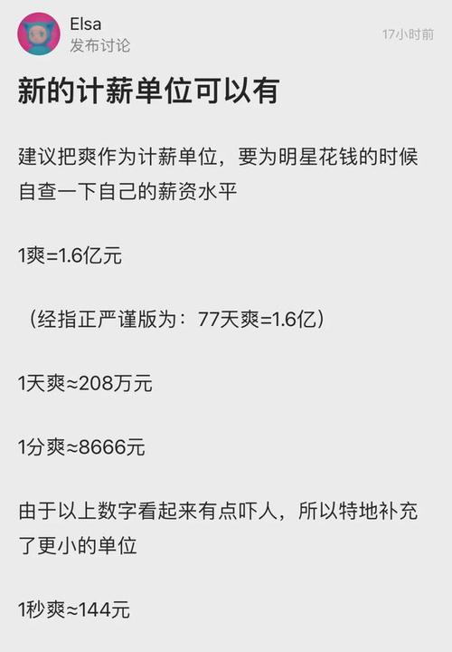 解密日薪208万，明星收入差距为何如此巨大？