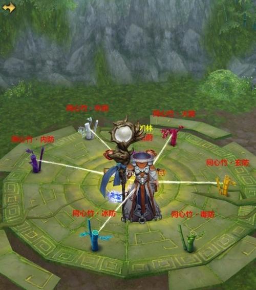 兵圣奇阵攻略:新手玩家快速入门指南