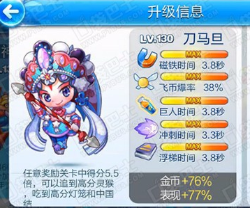 天天酷跑巴士:最新资讯及高分攻略大全