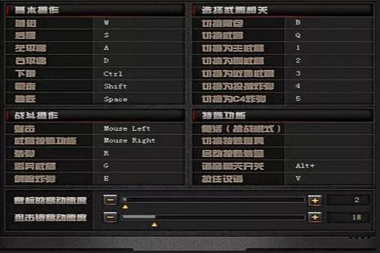CF图标点亮技巧分享：提升游戏体验的秘密