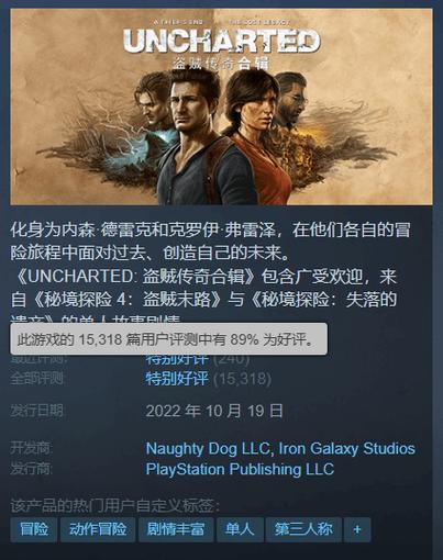 史低价入手！神秘海域PC版值得你拥有吗？