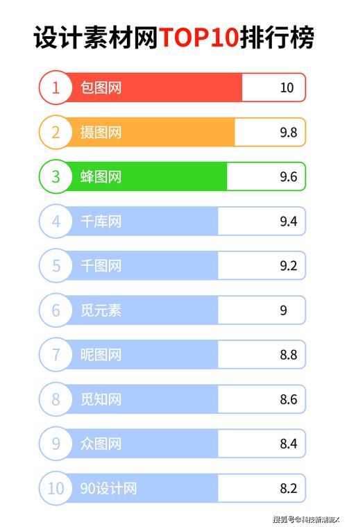2024年最受欢迎的三国策略手游：经典与创新的完美结合