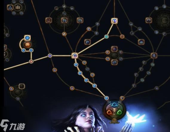 玩转流放之路？流放编年史为你提供最新游戏资讯