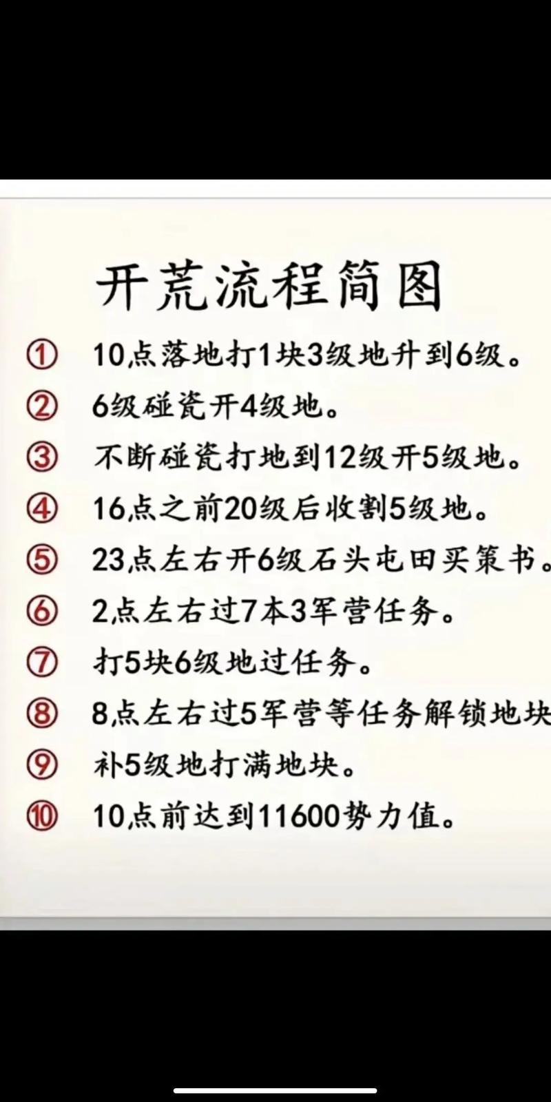 三国志大战3新手攻略大全:快速上手变大神