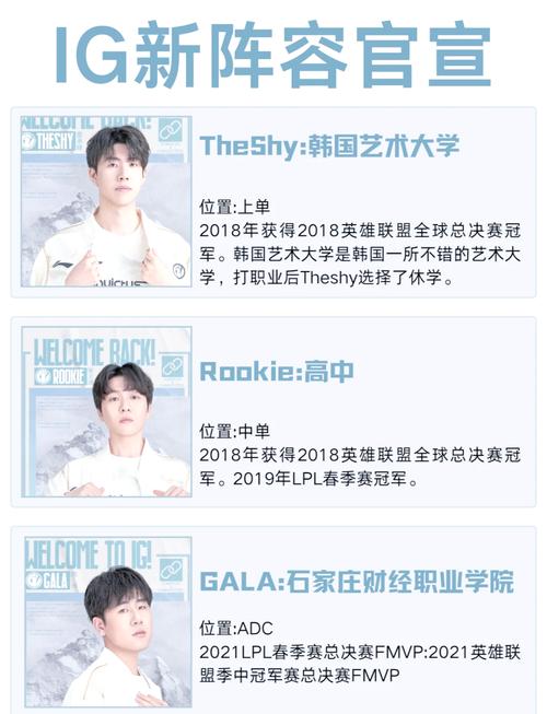 IG战队成员国籍大揭秘：韩国选手多还是中国选手多？