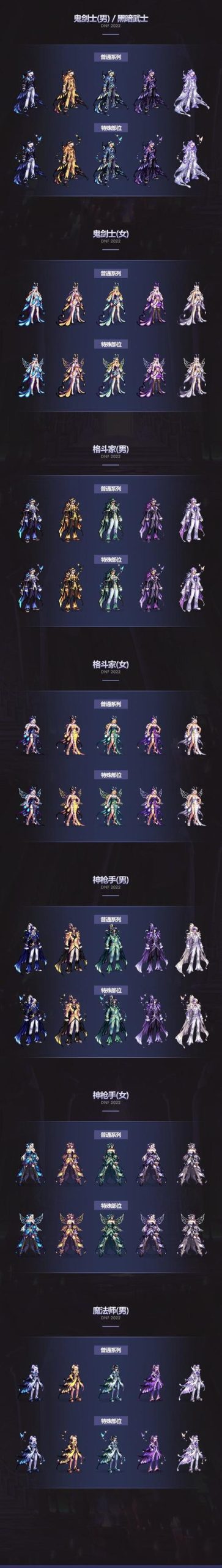 DNF国庆套真香警告!光环属性爆炸,必入精品套装!