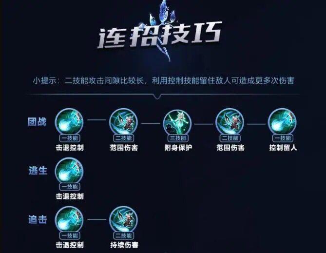 王者荣耀瑶玩法技巧：小白也能秀操作