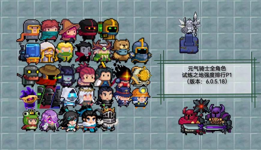 元气骑士试炼之地宝藏秘籍：解锁隐藏成就与奖励！