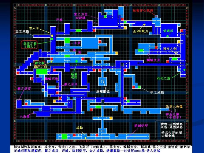 恶魔城月下夜想曲隐藏物品攻略：收集全道具技巧