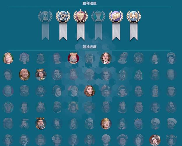 文明6多少钱?各版本价格及DLC详解,帮你轻松购入!