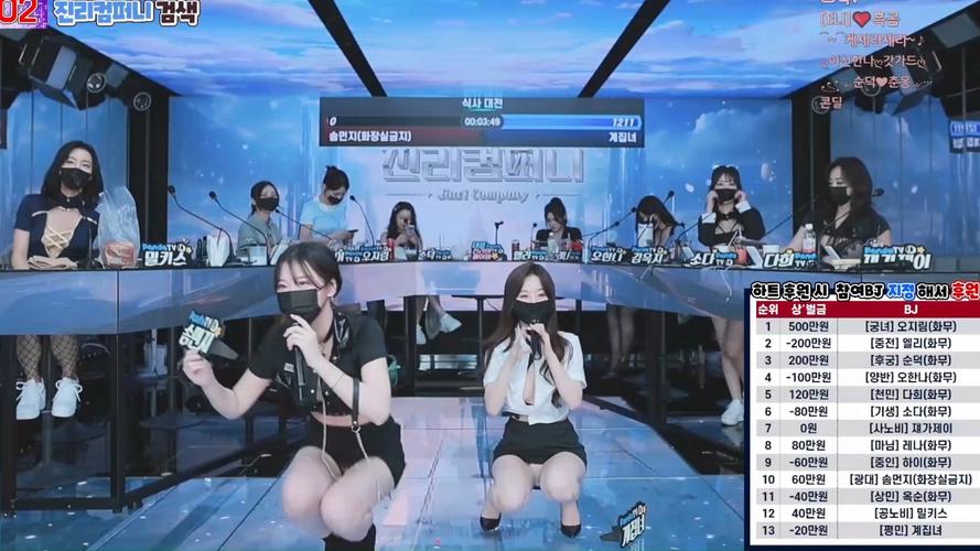 最火爆的jinricp韩国女团绅士游戏：不容错过的游戏体验