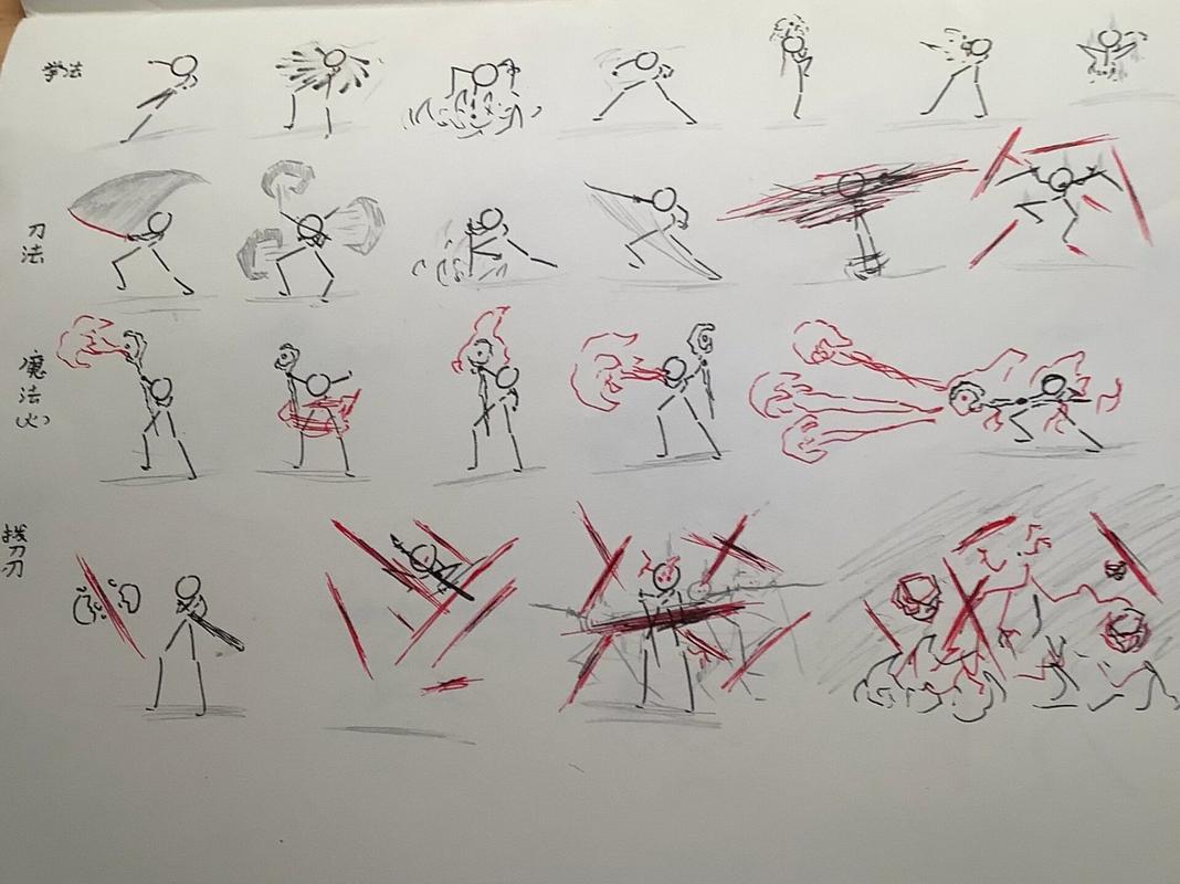 火柴人打斗游戏推荐：体验最爽快的格斗快感！