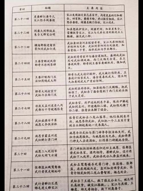 水浒寝取传版本大全:下载地址及游戏版本介绍