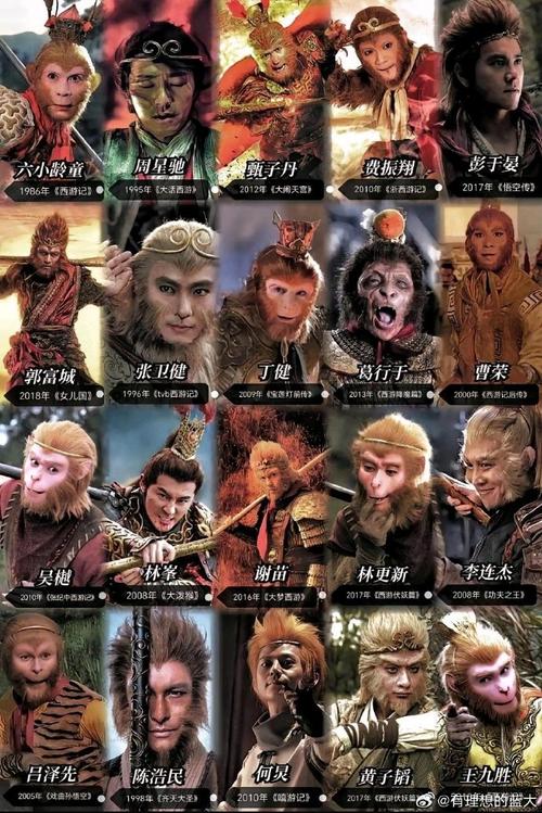 终极西游记版本大全:40多个版本大比拼,总有一款适合你!