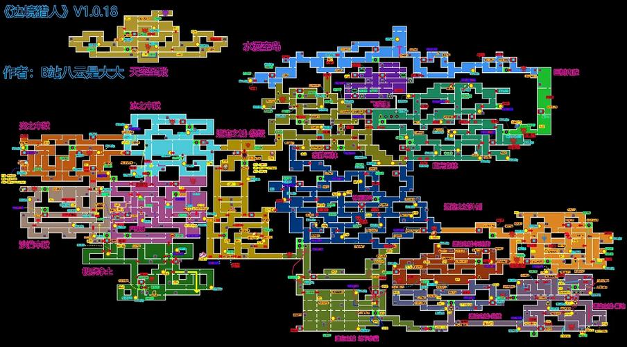如何轻松下载边境猎人？避免下载陷阱的技巧
