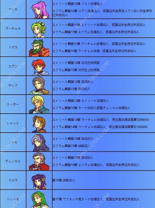 最全圣魔之光石攻略：隐藏要素与彩蛋收集指南