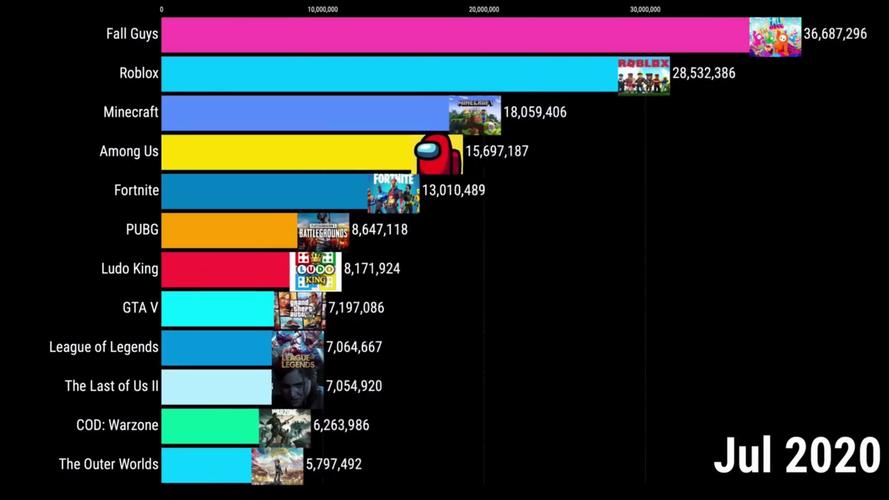 欧美SLG手游排行榜：经典策略，等你来战！