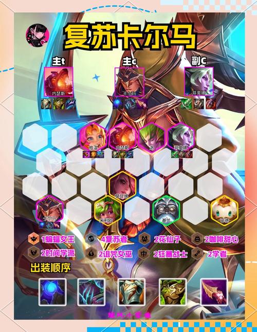 光明骑士卡尔玛阵容怎么搭配?强力阵容推荐!