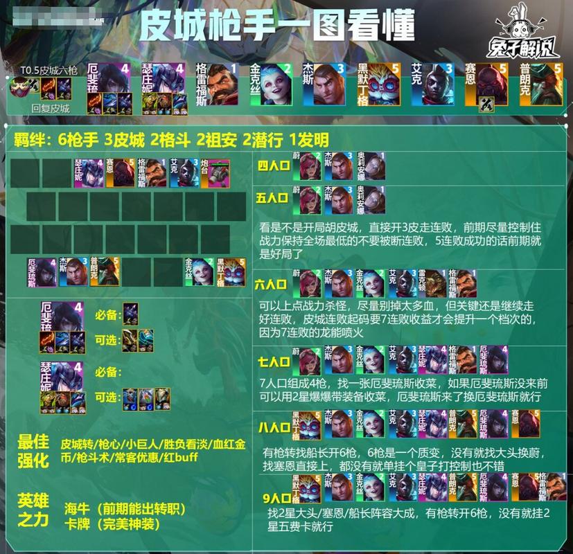 皮城符文有什么用？这些隐藏技巧你知道吗？