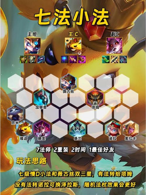 金铲铲之战造物之主阵容推荐，这样搭配轻松上分！