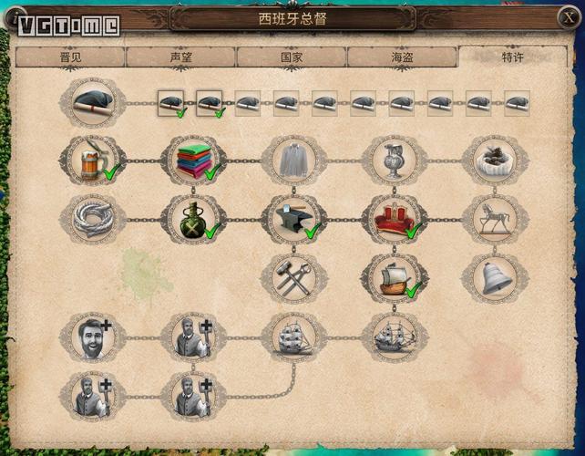 海商王1攻略哪里找?这份详细攻略让你少走弯路!