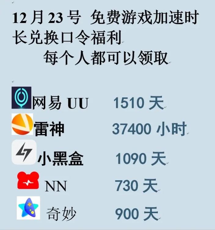 姐妹花杨过游戏礼包码大全，免费福利领取攻略！