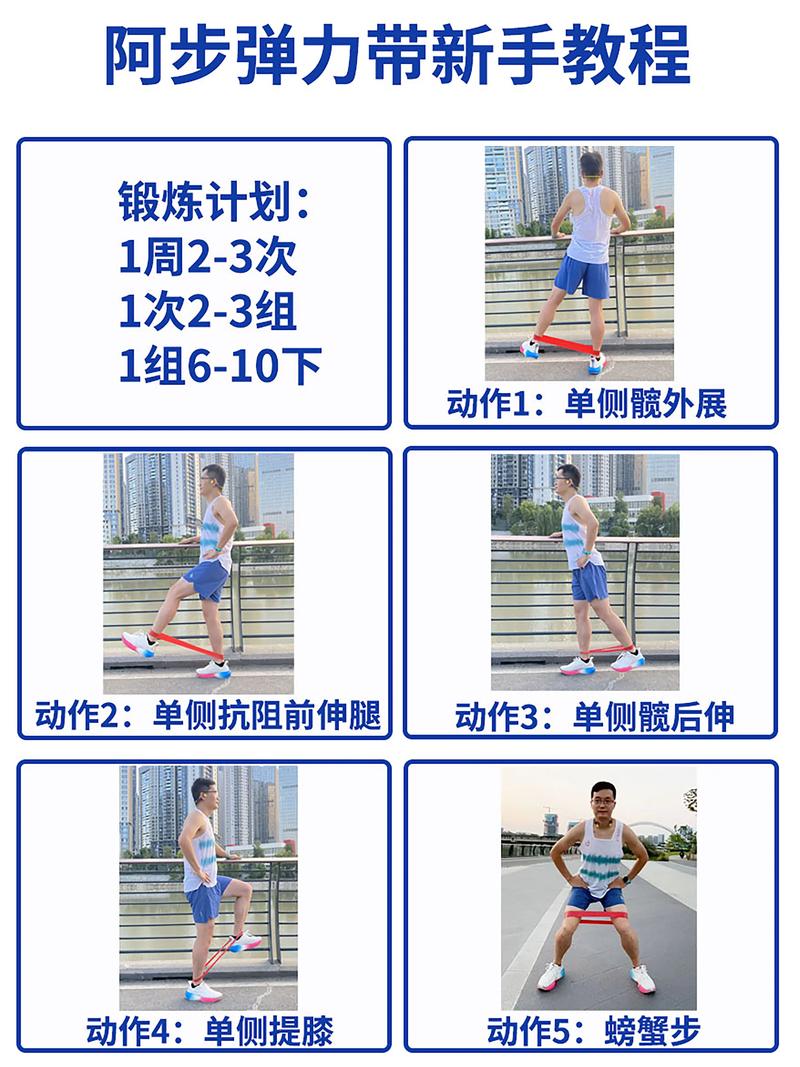 风神步有什么技巧？掌握这几招让你跑得更快！