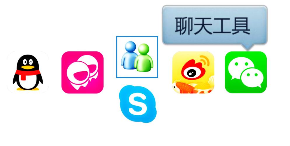 匿名聊天软件哪个刺激?不用登录就能畅快聊!