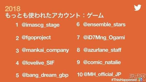 富二代f2app安卓在哪下载？老司机带你找资源！