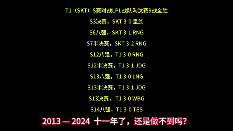 lols11决赛直播在哪儿?老玩家推荐的观赛平台!