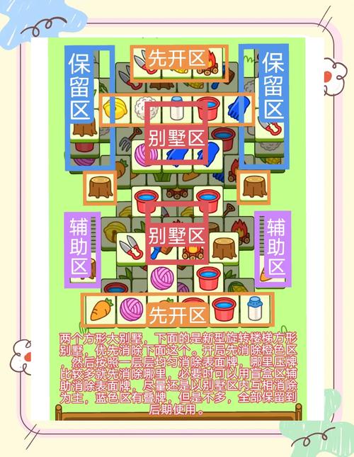 羊了个羊怎么玩?新手必看通关秘籍大公开!