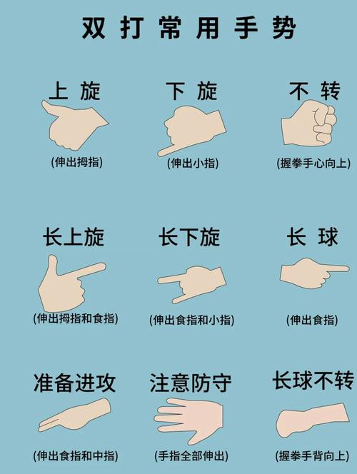 法术打击怎么用?新手也能快速上手的技巧!