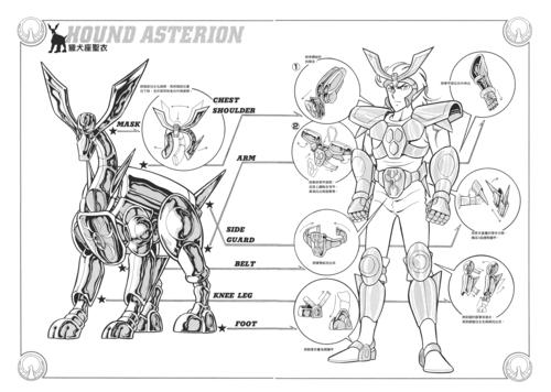 圣斗士星矢:圣域传说和原版有啥区别？对比分析！