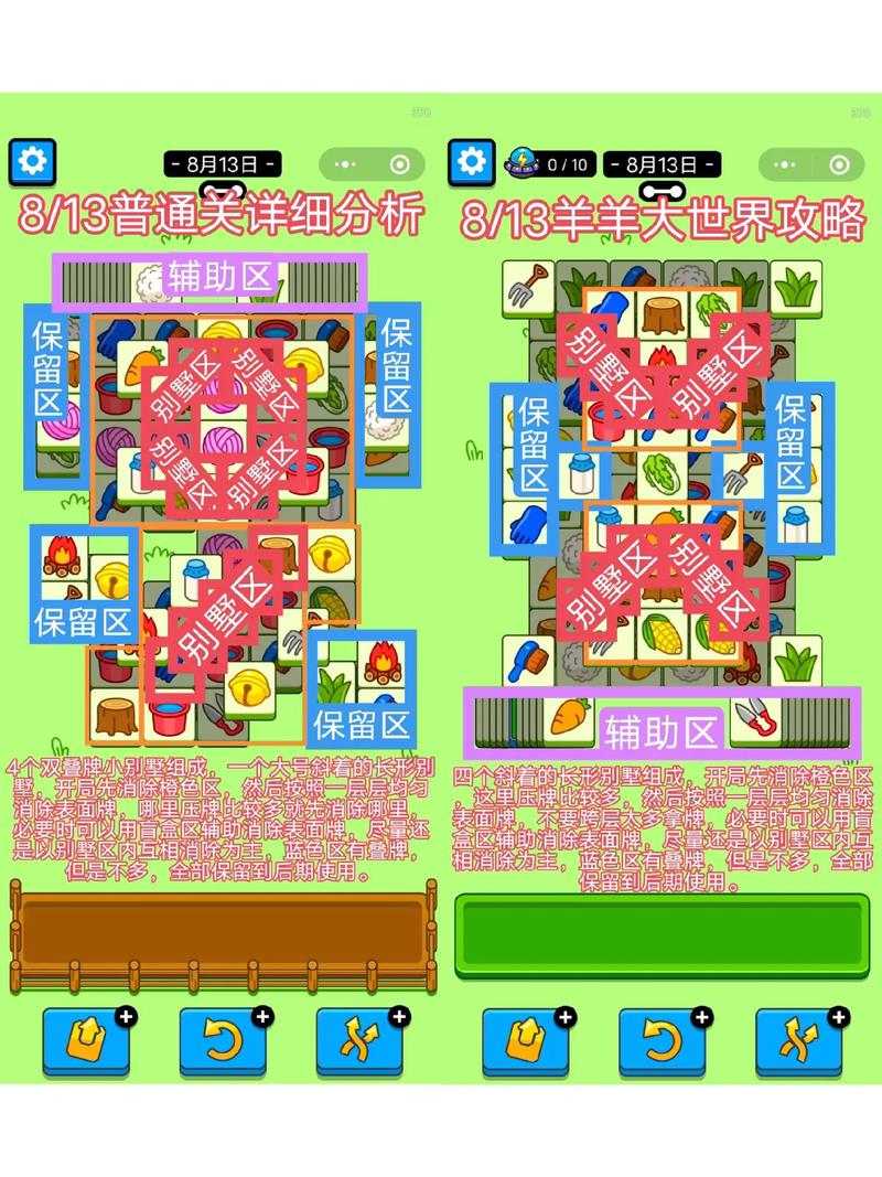 羊了个羊抓包有什么用？玩游戏更爽的小秘密！