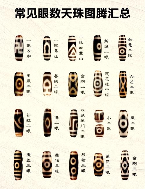 神秘图案大揭秘!这些图案的含义让人意想不到!