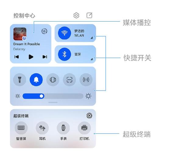 好用又免费的控制中心下载，提升你的手机体验！