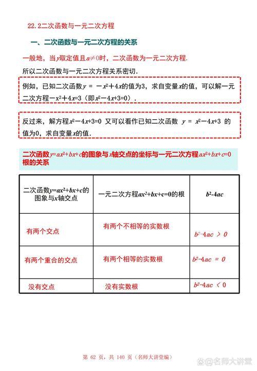 “元”和“次”在数学方程中啥意思？这个概念要知道！