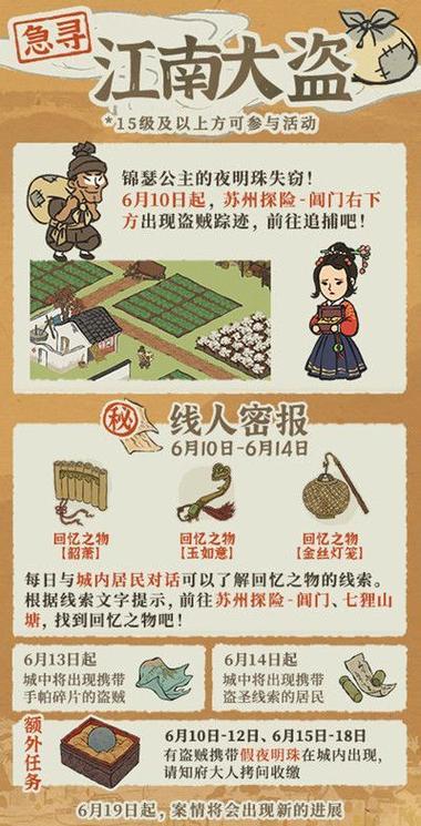 江南百景图锦瑟公主手帕在哪？快速获取攻略看这里！