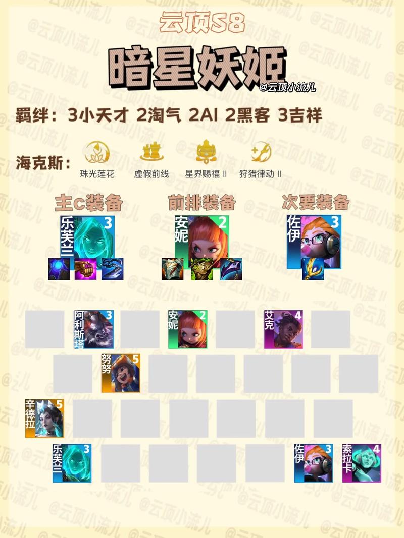 云顶之弈s8国服上线时间定了！看完这篇你就知道！