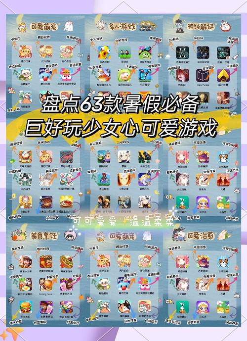 对女生干什么都可以的游戏有哪些?宅男必玩!