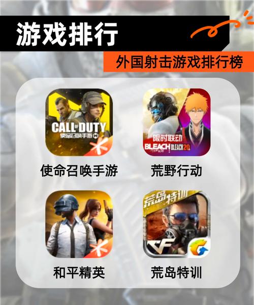 想玩国外游戏？这篇入坑指南你一定需要！