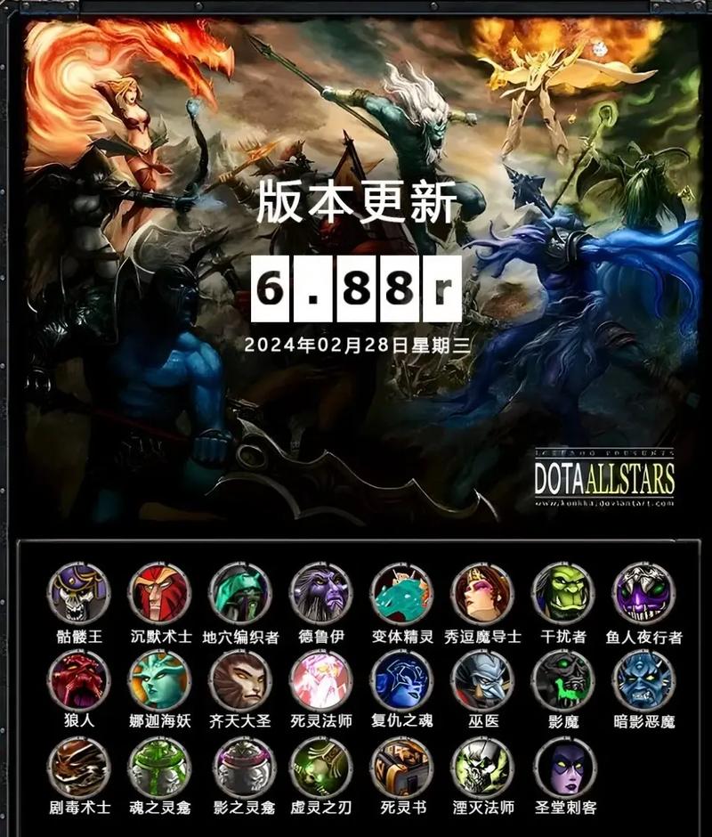 dota地图下载6.78ai哪个好？这几个版本强烈推荐！
