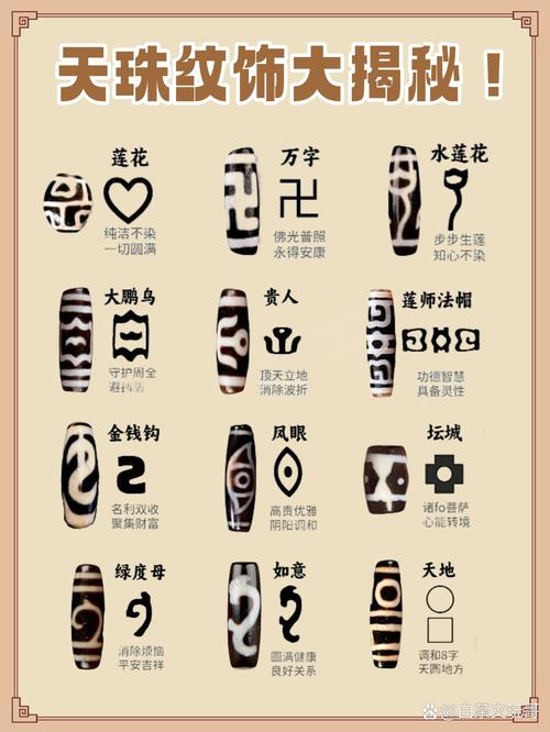 神秘图案大揭秘!这些图案的含义让人意想不到!