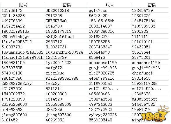 生死狙击雷霆之怒真号安全吗？分享几个防骗小技巧！