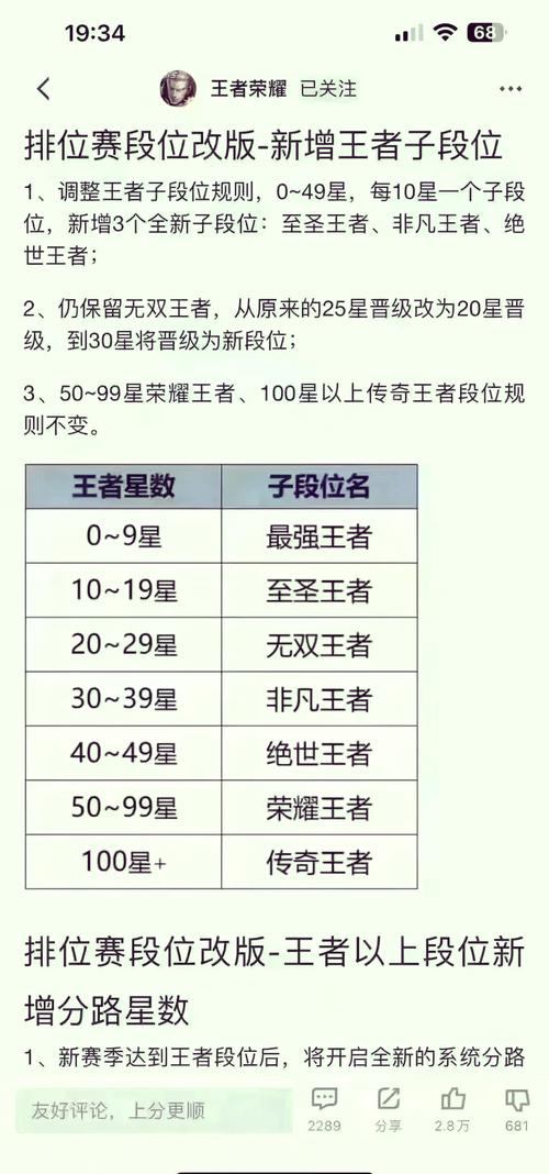 最新王者段位继承表来了！新赛季段位抢先知！