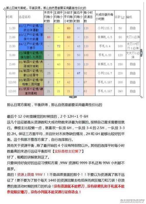 gamersky.com怎么找资源?老司机带你飞!
