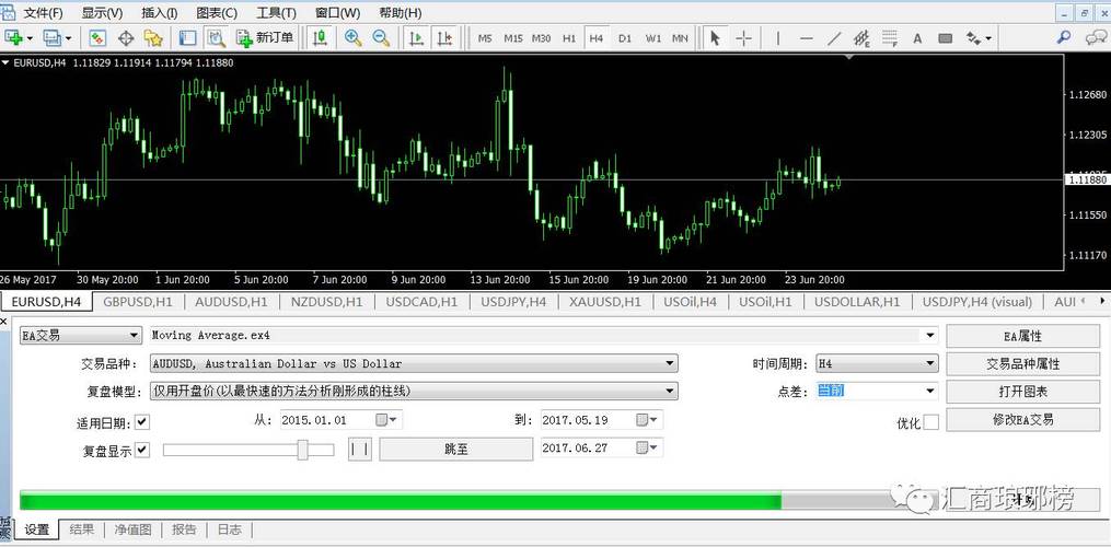 手机mt4平台怎么看行情？这些功能要掌握！