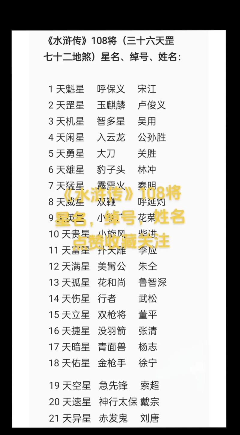 欢乐水浒传出招表大全：新手入门必备技巧分享