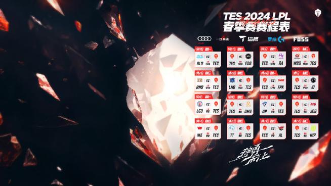 lpl春季赛在哪看直播?各大平台观赛指南!